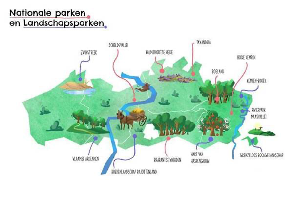 kaartje met nationale parken en landschapsparken Vlaanderen