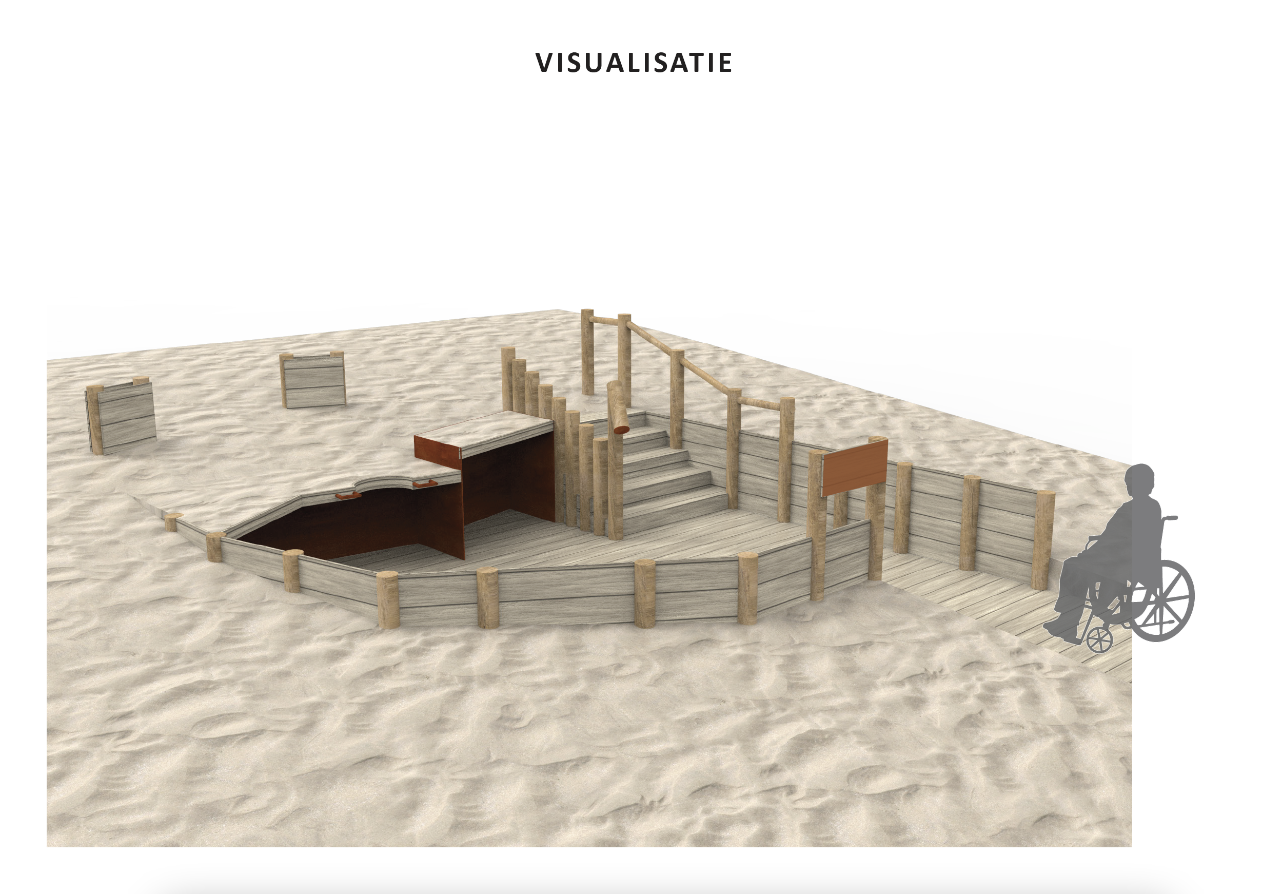 visualisatie rolstoeltoegankelijke zandbak kasterlee